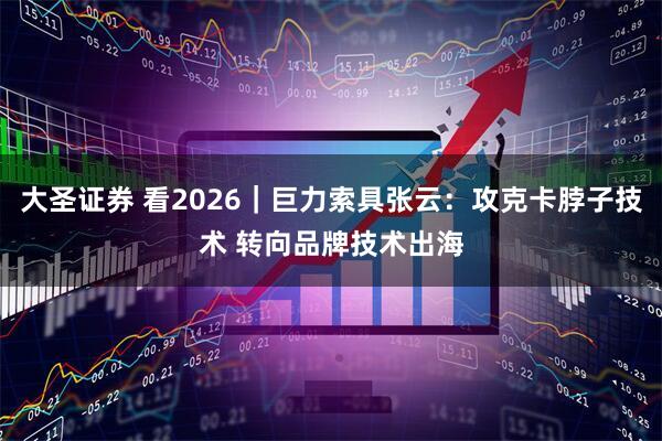 大圣证券 看2026｜巨力索具张云：攻克卡脖子技术 转向品牌技术出海